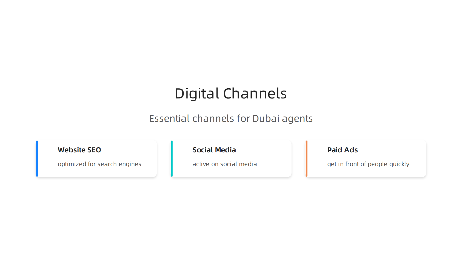 Illustrates the essential digital marketing channels Dubai real estate agents must leverage in 2026.