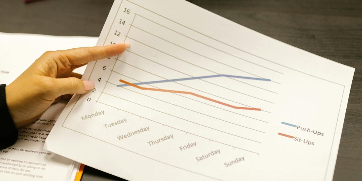 Tracking analytics and ROI is essential for refining marketing strategies and optimizing spending for real estate.