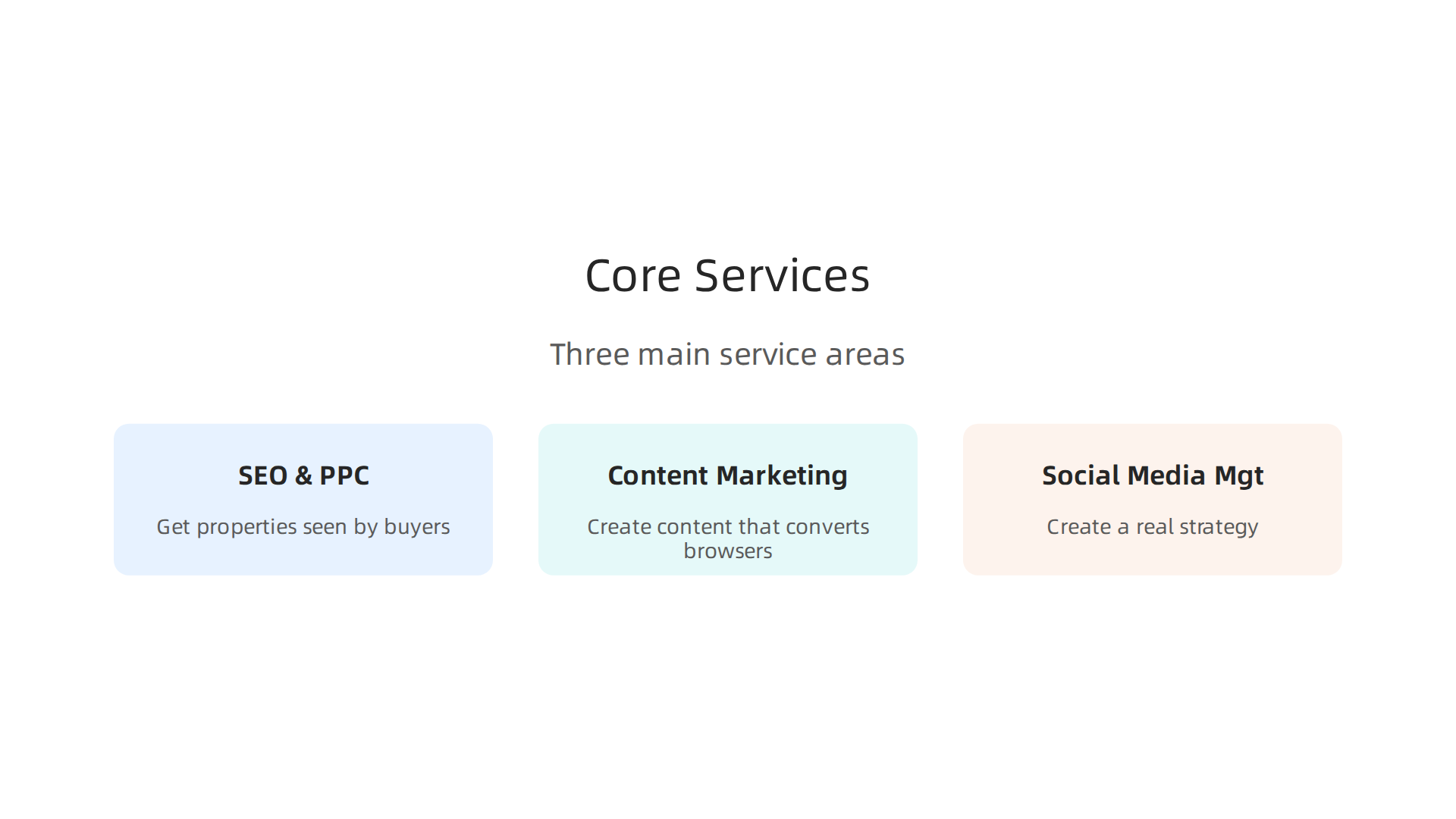 A visual breakdown of key services provided by London marketing agencies to Dubai real estate agents.