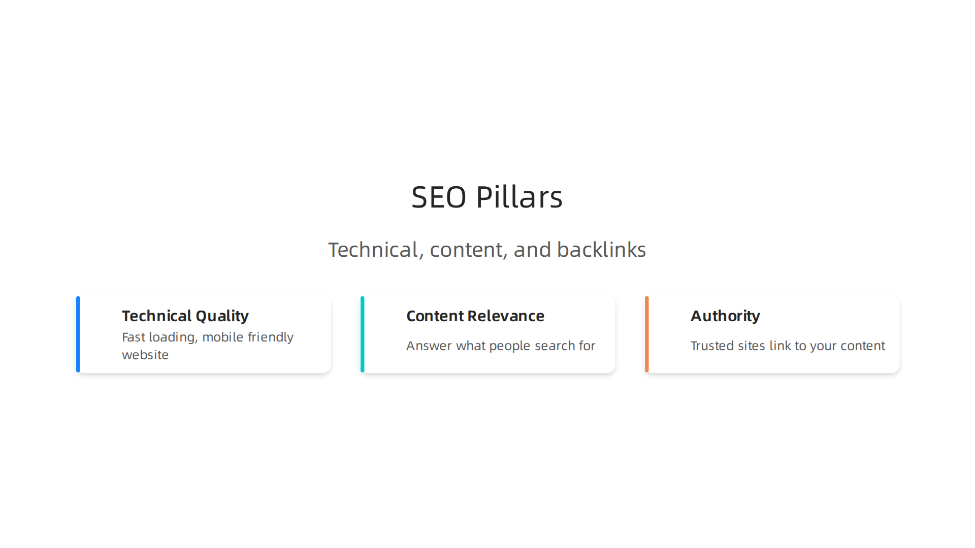 Effective SEO combines technical quality, relevant content, and authoritative backlinks to boost organic rankings.