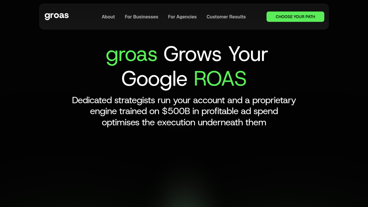 Groas AI provides guides and resources for effective Google Ads campaigns in real estate.