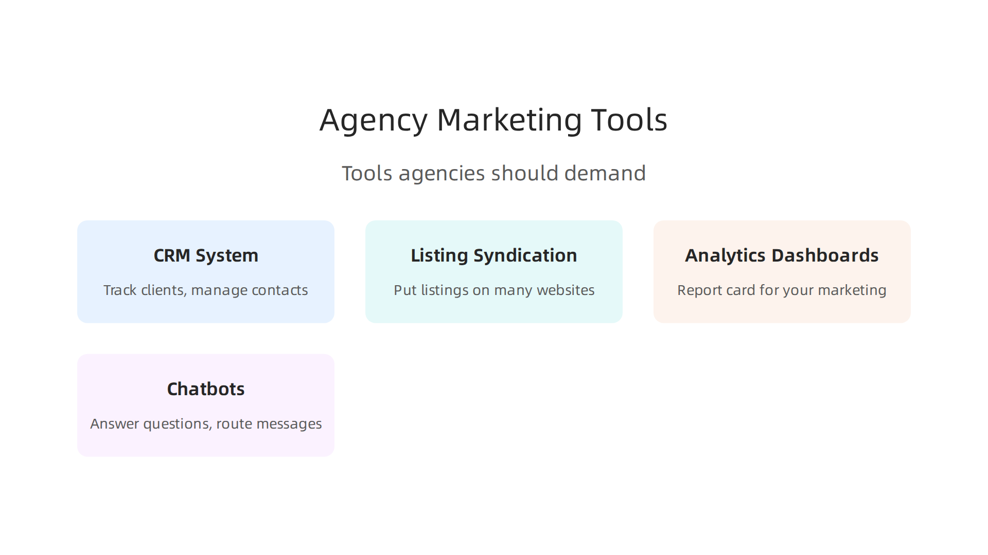 An infographic listing essential digital marketing tools and technologies used by agencies.