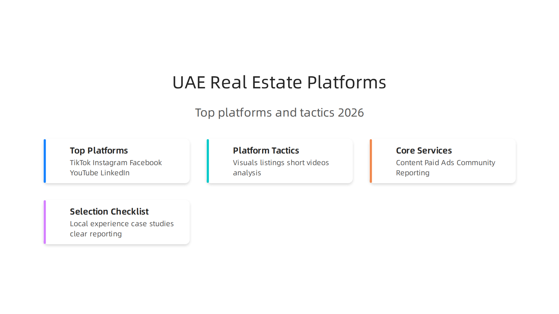 A visual guide to the most effective social media platforms for Dubai real estate agents in 2026.