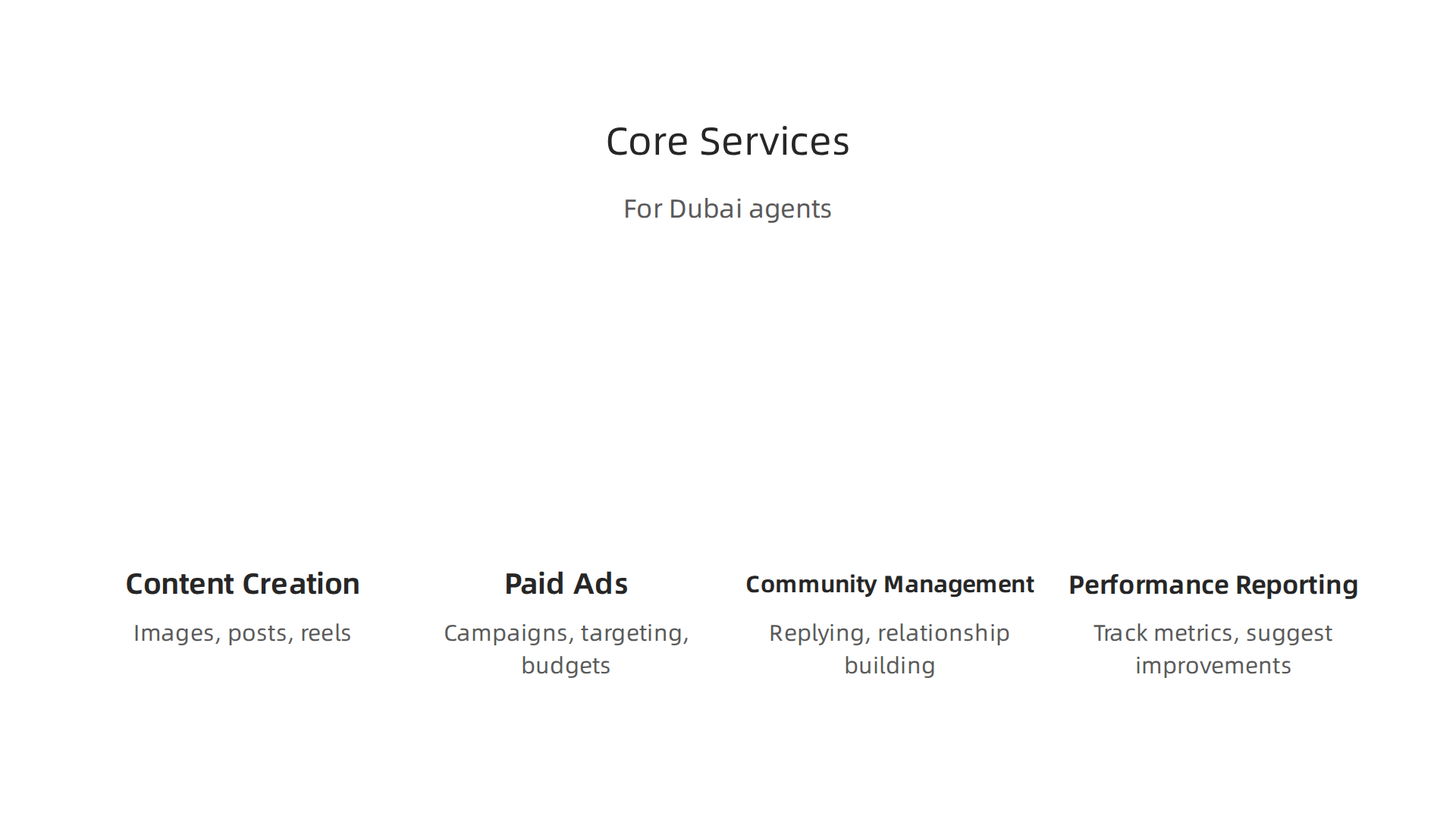 The essential services that expert social media companies provide to Dubai real estate agents.