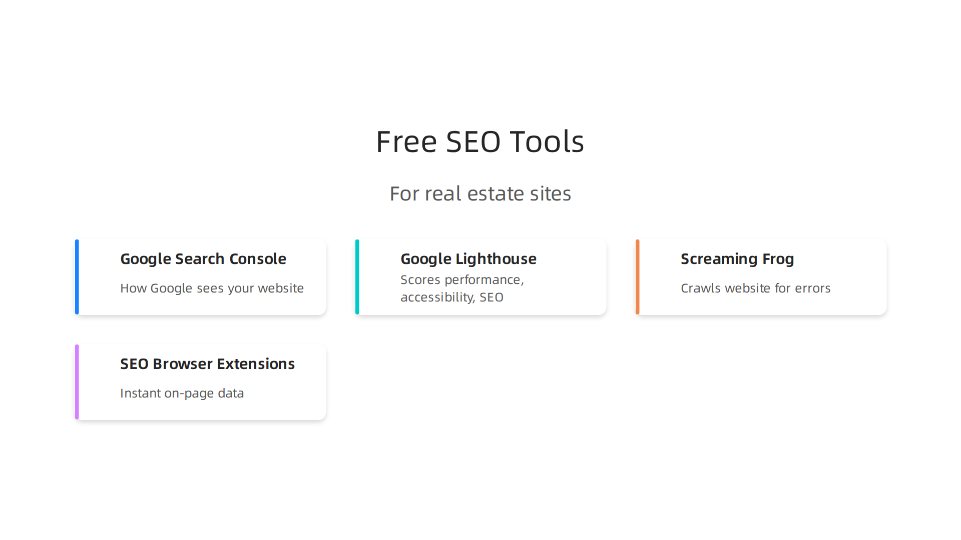 Discover powerful, free tools to conduct a comprehensive SEO audit for your real estate website.