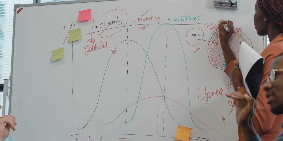 A team collaborating around a whiteboard, developing advanced marketing strategies tailored for the Dubai real estate market.