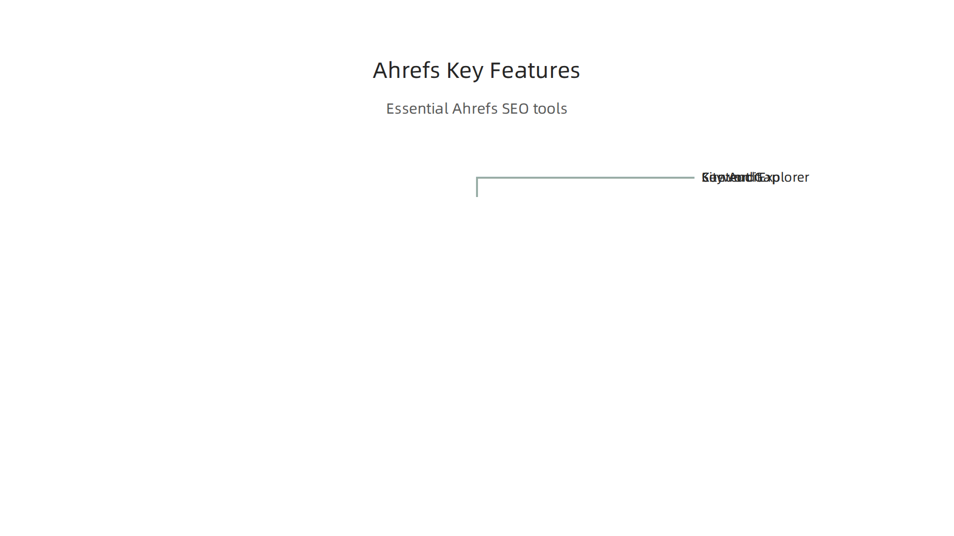 Overview of essential Ahrefs tools that empower real estate agents to improve SEO rankings.
