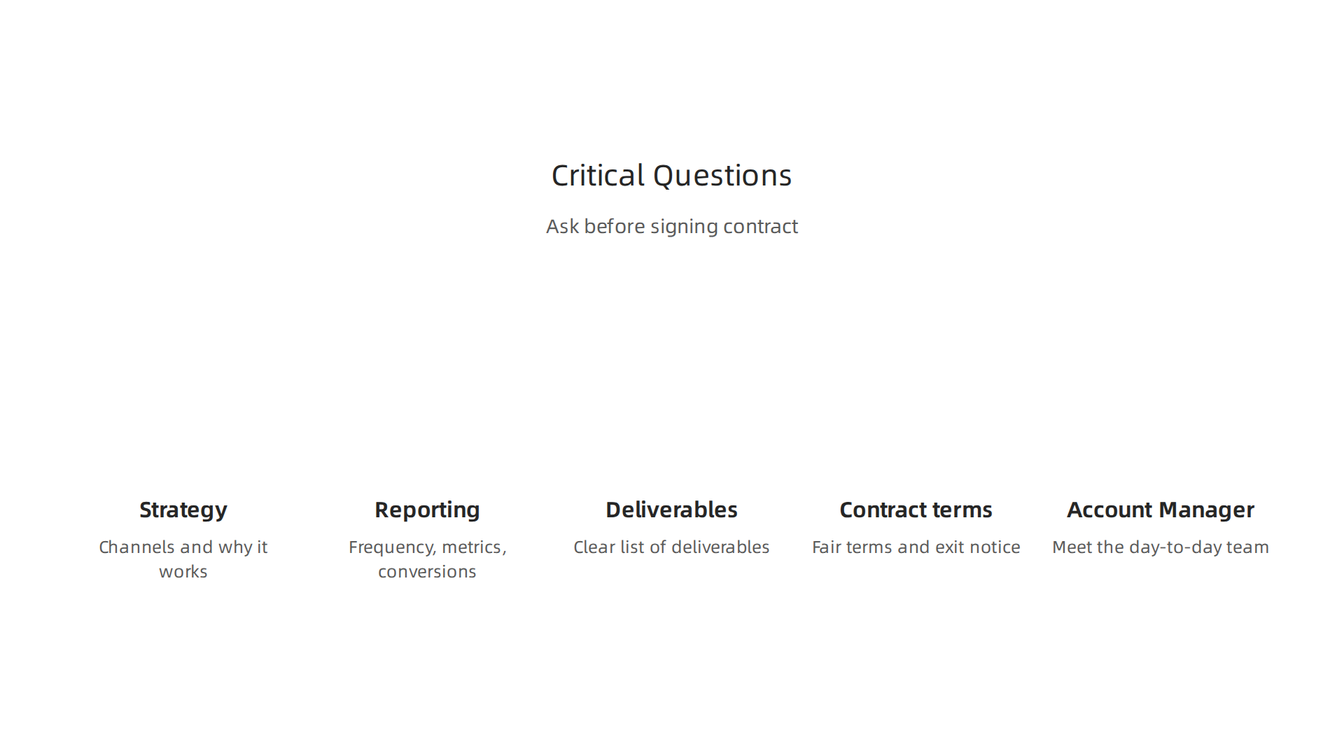 Key questions to ask a marketing agency before committing to a contract.
