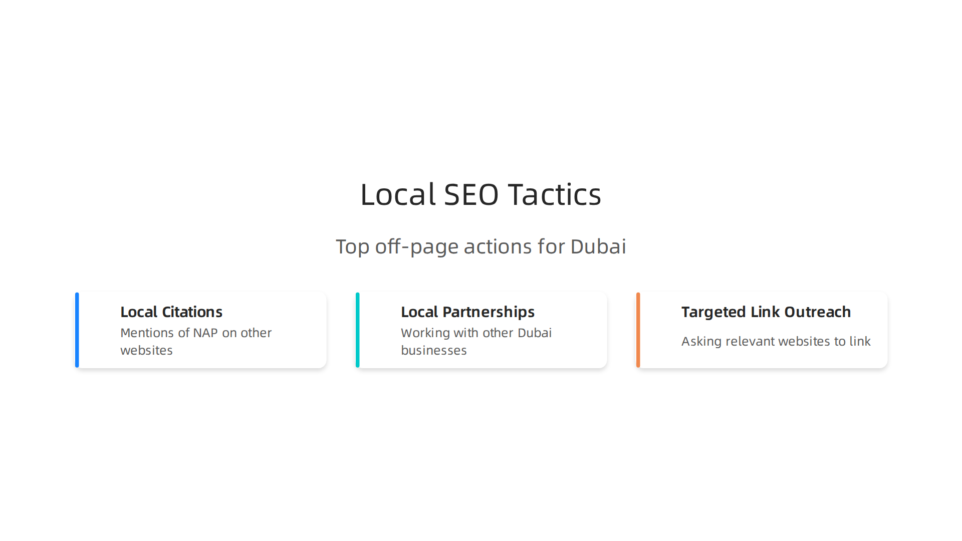 An infographic outlining key high-impact local tactics for off-page SEO in the UAE real estate market.