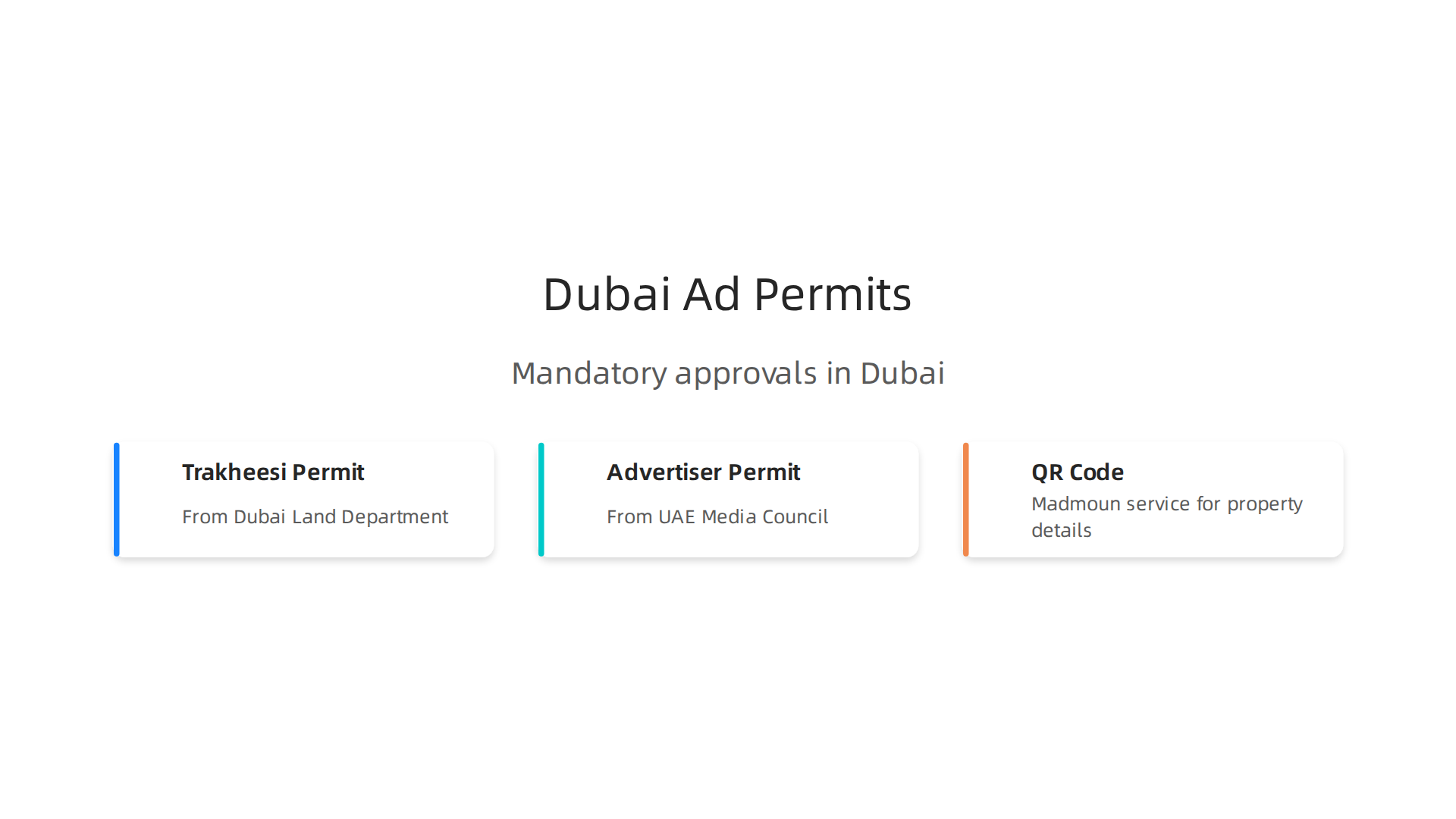 Understanding the two mandatory permits required for real estate advertising in Dubai as of 2026.