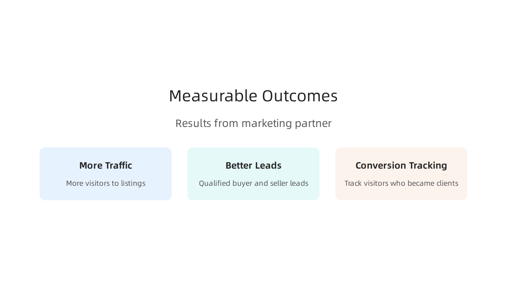 Key measurable results to expect when partnering with a digital marketing agency for Dubai real estate.