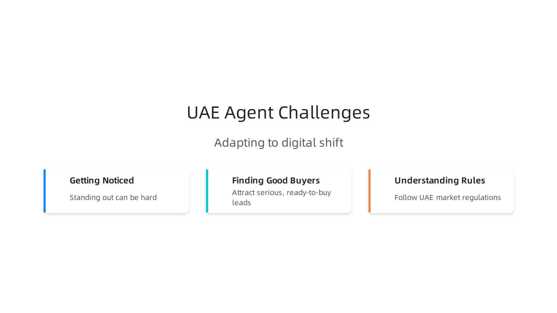 Key challenges faced by real estate agents in the UAE when adapting to the digital shift in property sales.