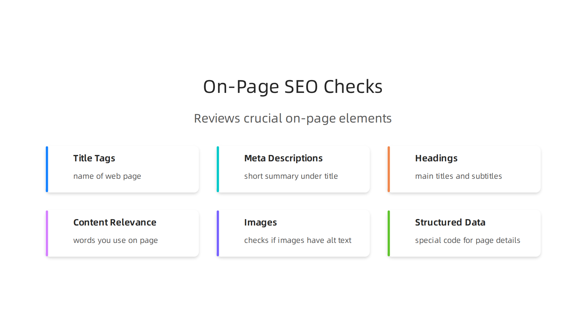 The Semrush On-Page SEO Checker systematically reviews crucial on-page elements to guide optimization efforts.