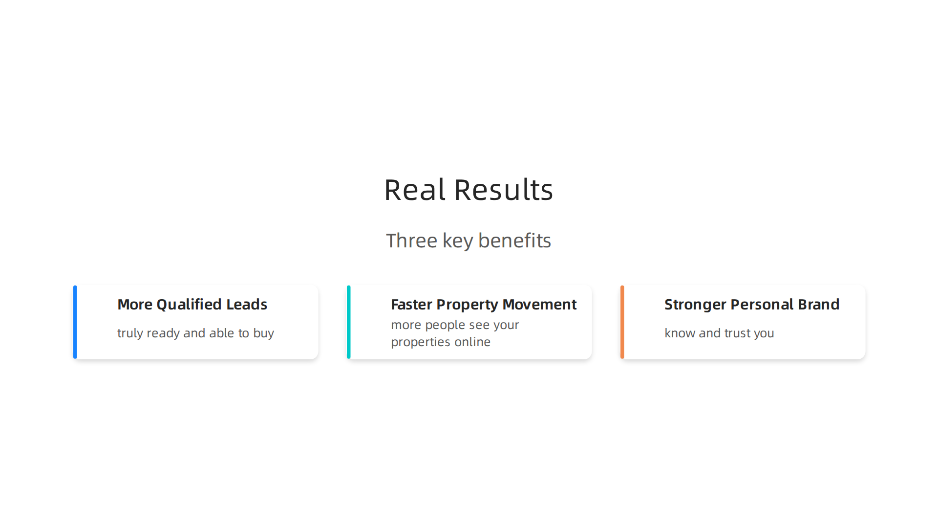 An infographic illustrating the three key benefits real estate agents can expect from investing in effective marketing strategies.